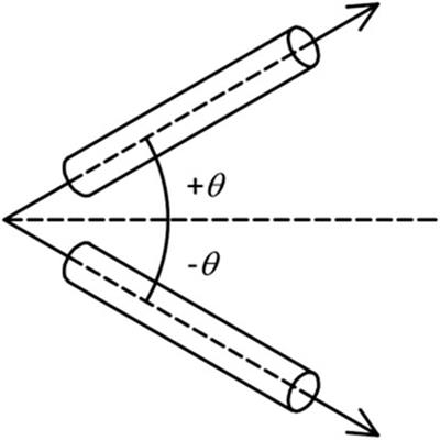 Review of reactor conceptual design and thermal hydraulic characteristics for heat pipe in nuclear systems